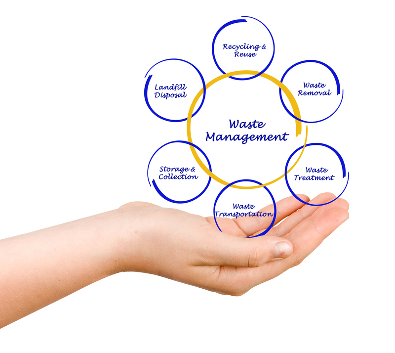 Rubbish removal rubbish disposal